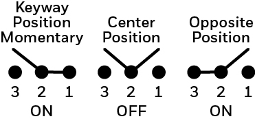 MS24523-22 diagram
