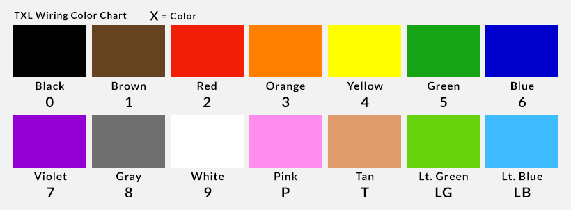 TXL Wiring Color Chart