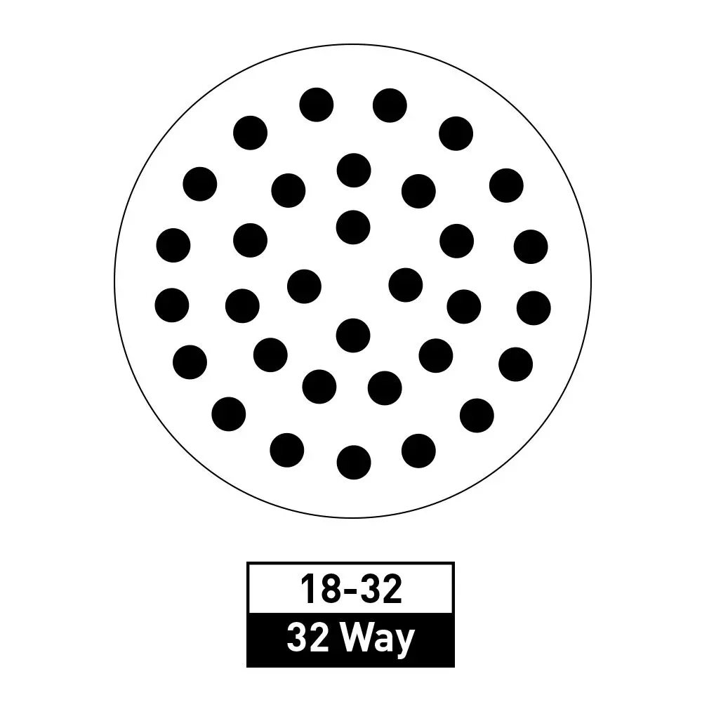 32 Way MIL SPEC Build Your Own Kit - 18-32-KIT