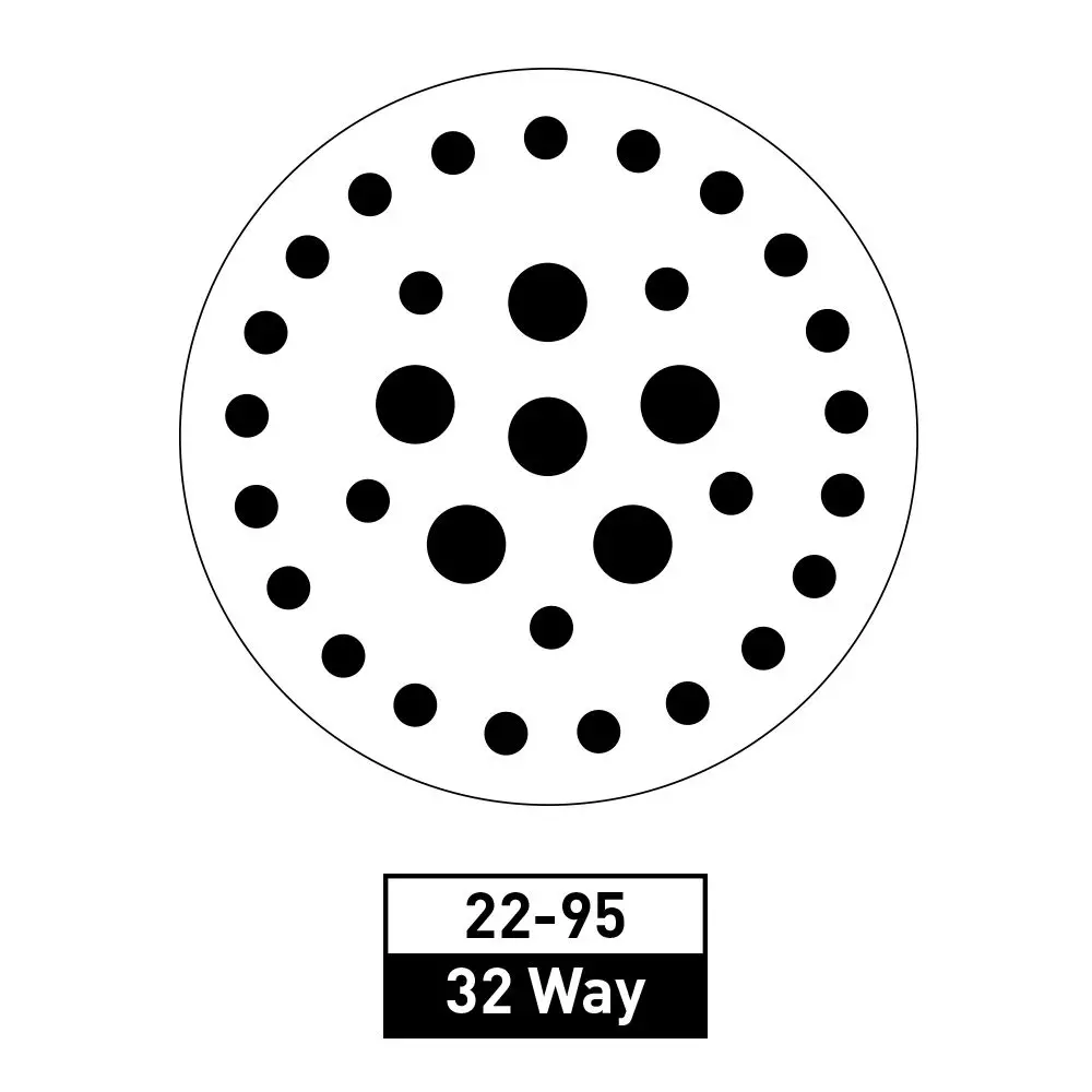 32 Way MIL SPEC Build Your Own Kit - 22-95-KIT