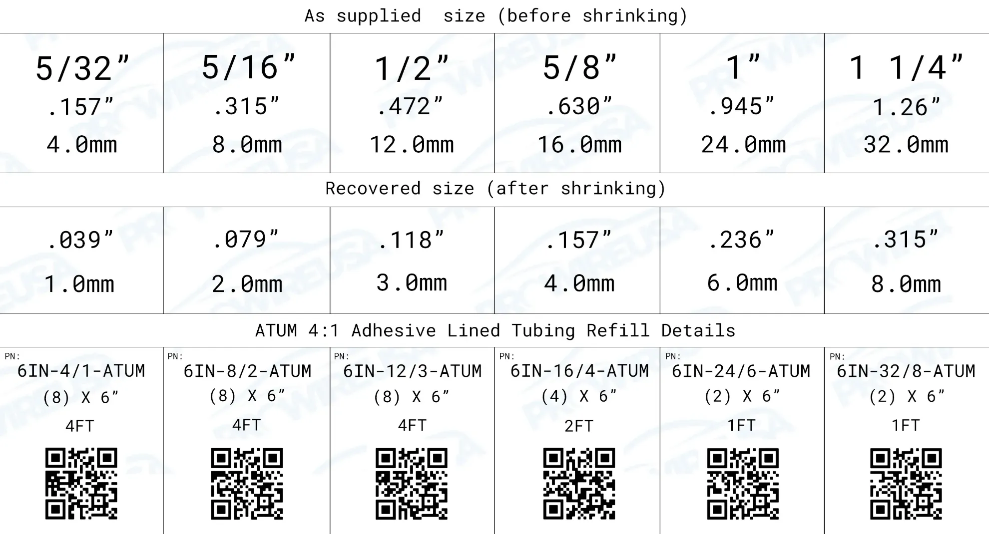 INSIDE Label for SCL 4:1 Kit - ATUM-4-1-KIT-INSIDE-LABEL