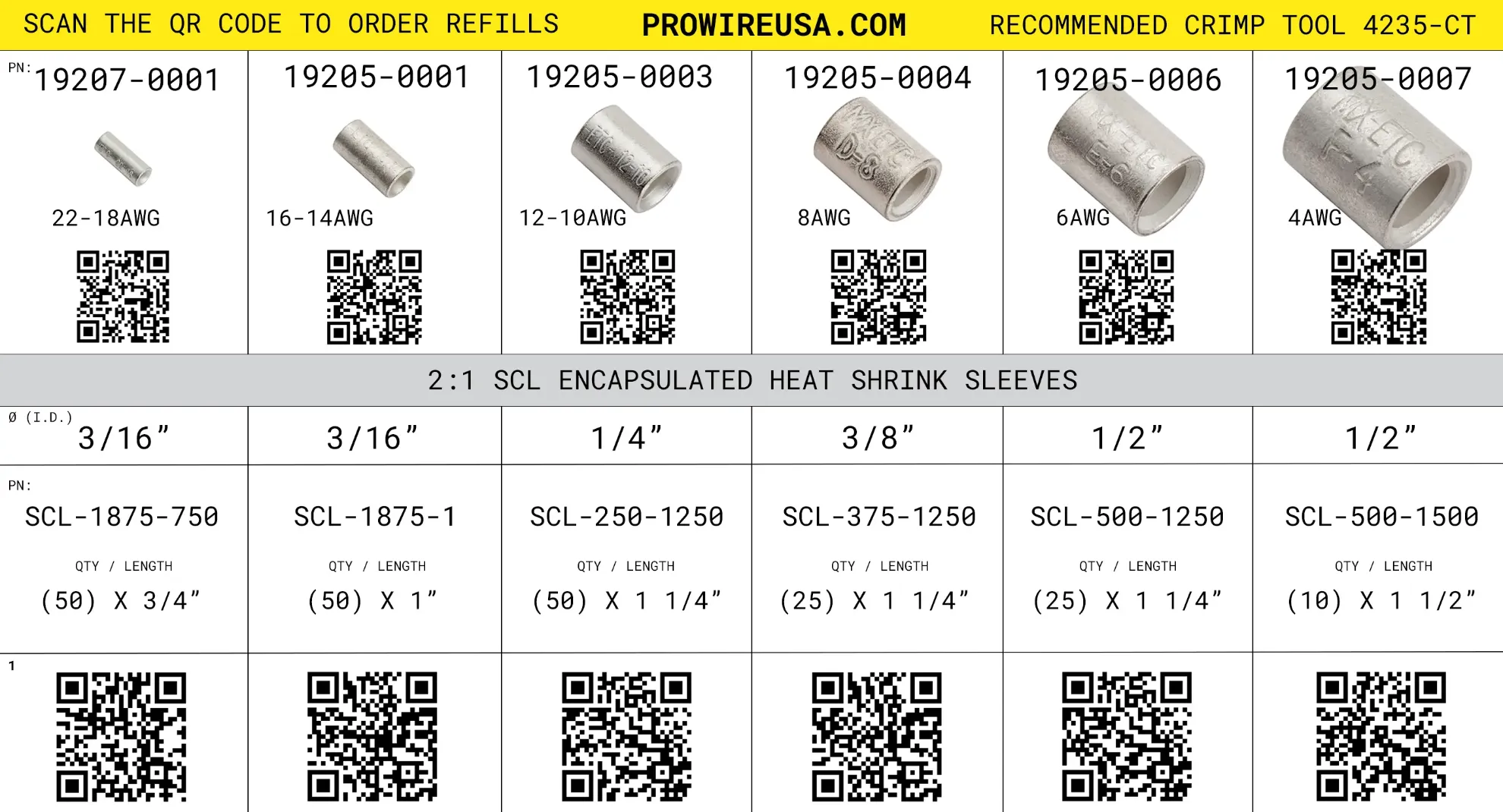 INSIDE Label for SCL-KIT - MLX-SPLICE-KIT-INSIDE-LABEL